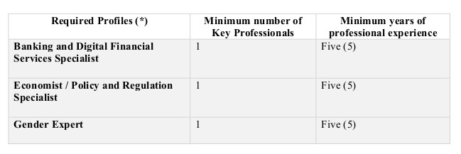 table 3